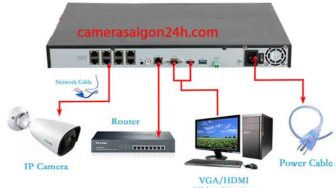 Lắp Camera Hỗ Trợ Nguồn POE Cho Gia Đình camera giám sát