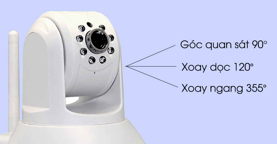 camera Smartz SCX1001 có góc quan sát rộng